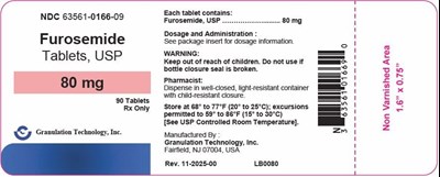 Btl-label-80mg-90s (Furo 80 mg 90 Ct)